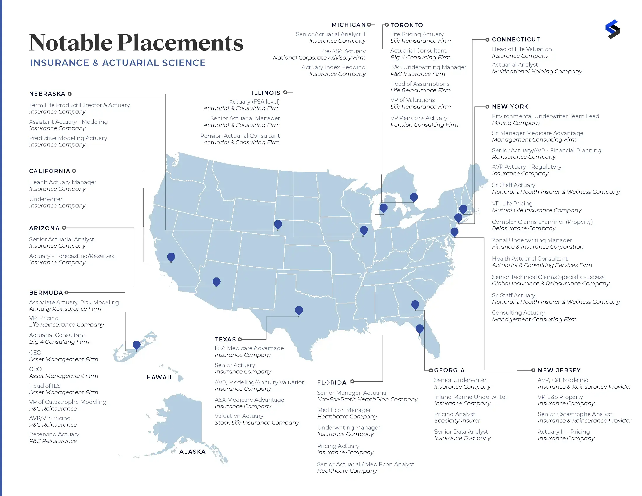 Selby Jennings Maps All Regions 1 5